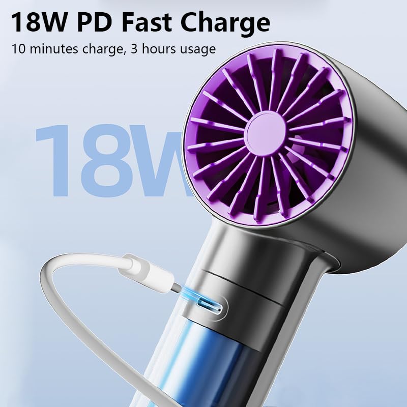 Portable Handheld Fan, Speed (10-100) Adjustable Turbo Mini Fan, [15H Max Cooling Time] 4000mAh Battery Rechargeable Personal Fan with LED Display for Women Men Outdoor Beach Travel Camping