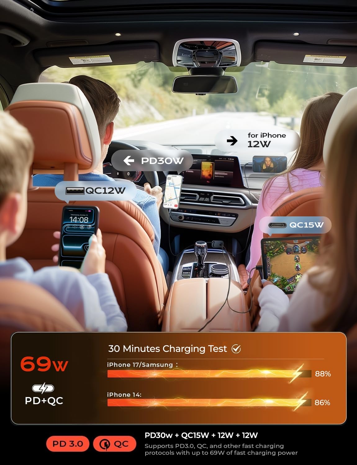 Car Charger USB C 69W Cigarette