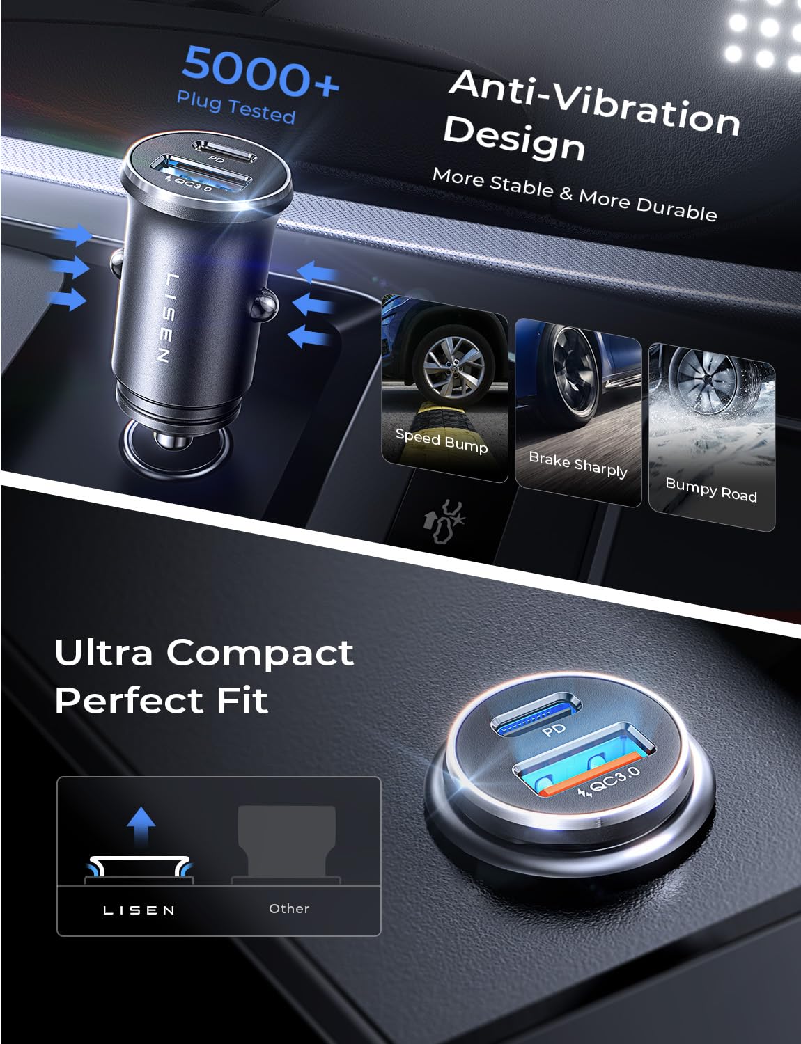Car Charger USB C