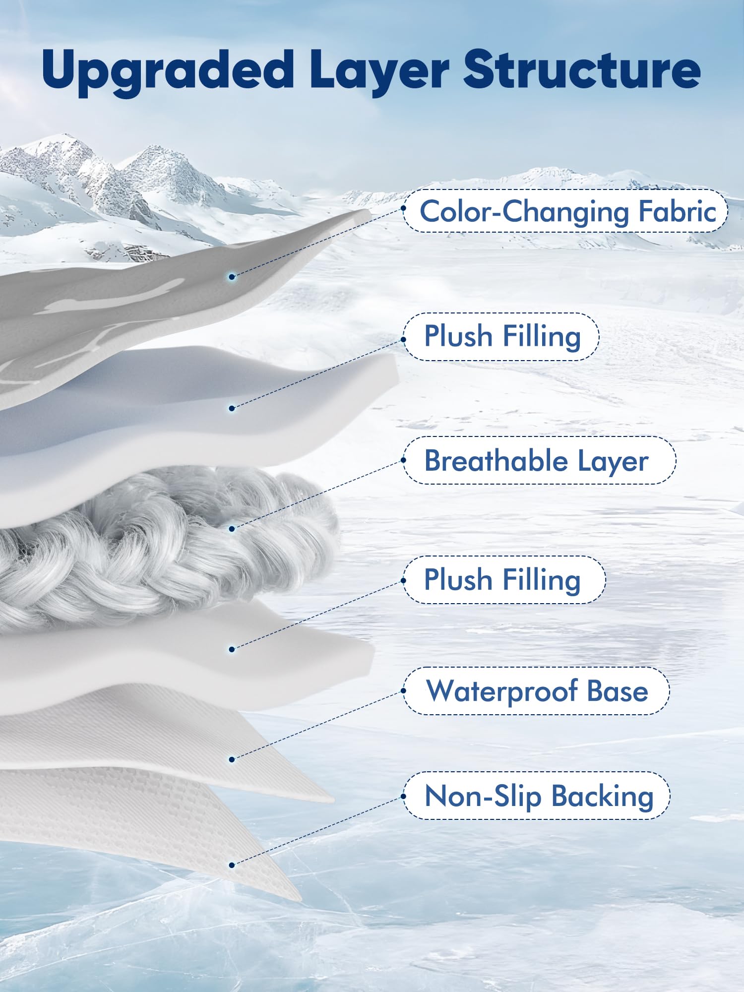 Rywell Dog Cooling Mat Elegant Grey,110 * 80cm Thicken Cooling Mat for Dogs,Dog Cooling Mat Large with Endothermic Color Changing Arc-Chill Cooling Fiber(Q-Max>0.5), Washable, Non-Toxic&Non-Slip