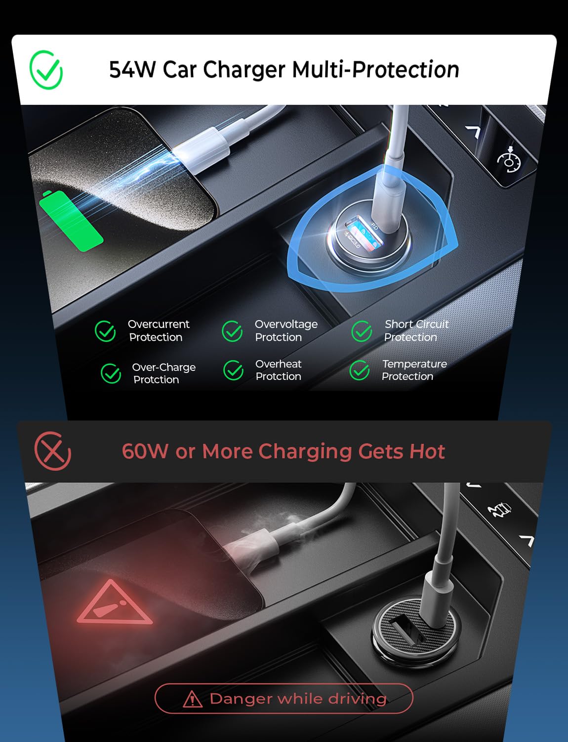 Car Charger USB C