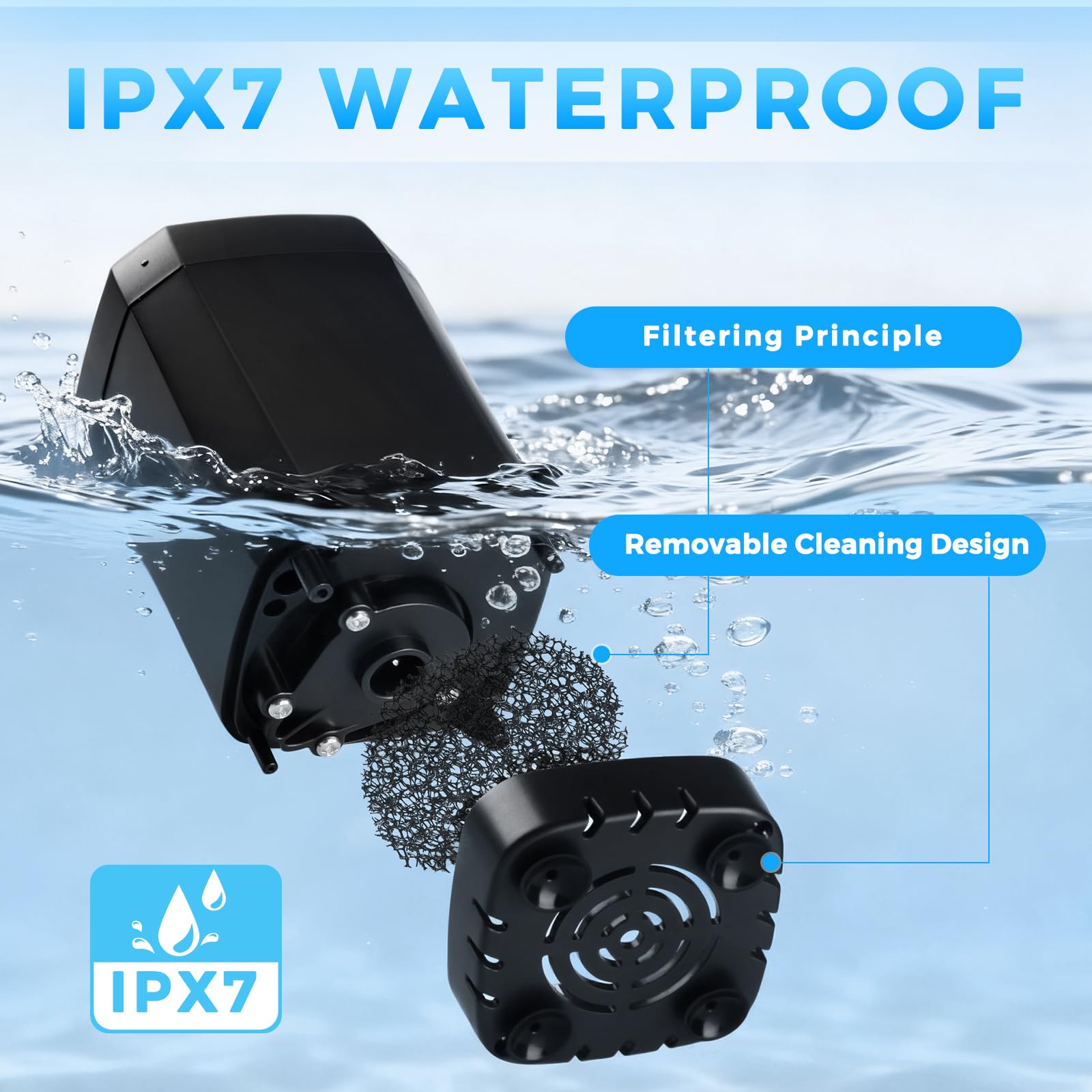 Portable Shower for Camping, 6000mAh Rechargeable Camping Shower with Intelligent LED Display, 4 Spray Modes, IPX7 Waterproof Outdoor Camp Pump for Hiking, Beach, Travel, Car, Pet
