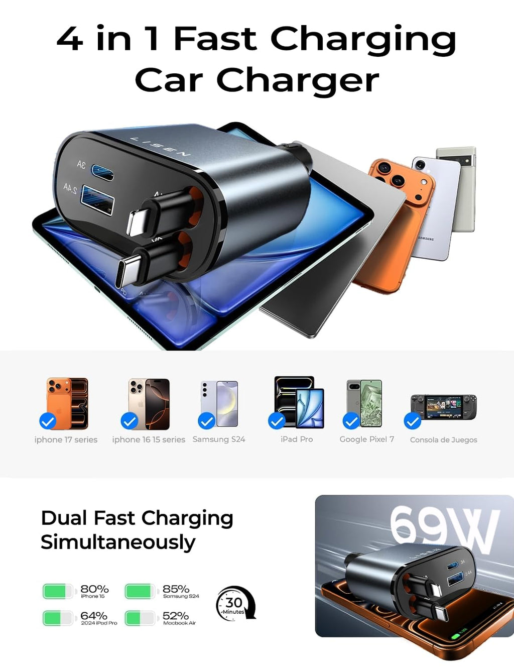 Car Charger USB C 69W Cigarette
