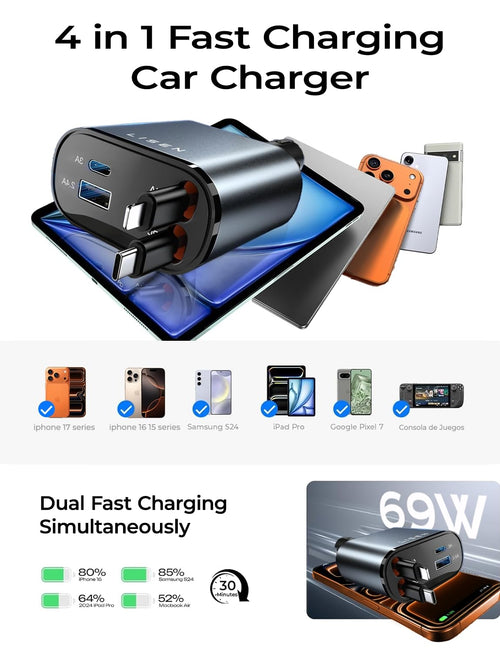 Car Charger USB C 69W Cigarette
